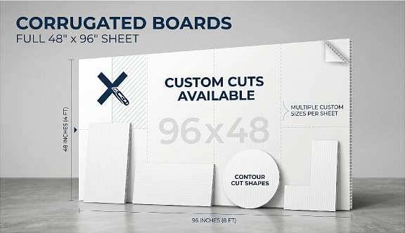 Coroplast by the Sheet